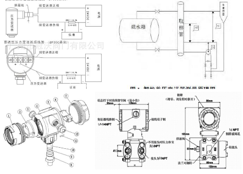 智能压力变送器测量原理图